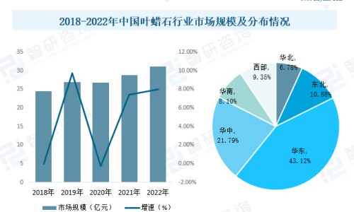 桑寄生降压功效与作用-桑寄生的功效与作用及食用方法网 - 为你提供桑寄生降压功效与作用、桑寄生功效作用与主治能治疗麻木吗